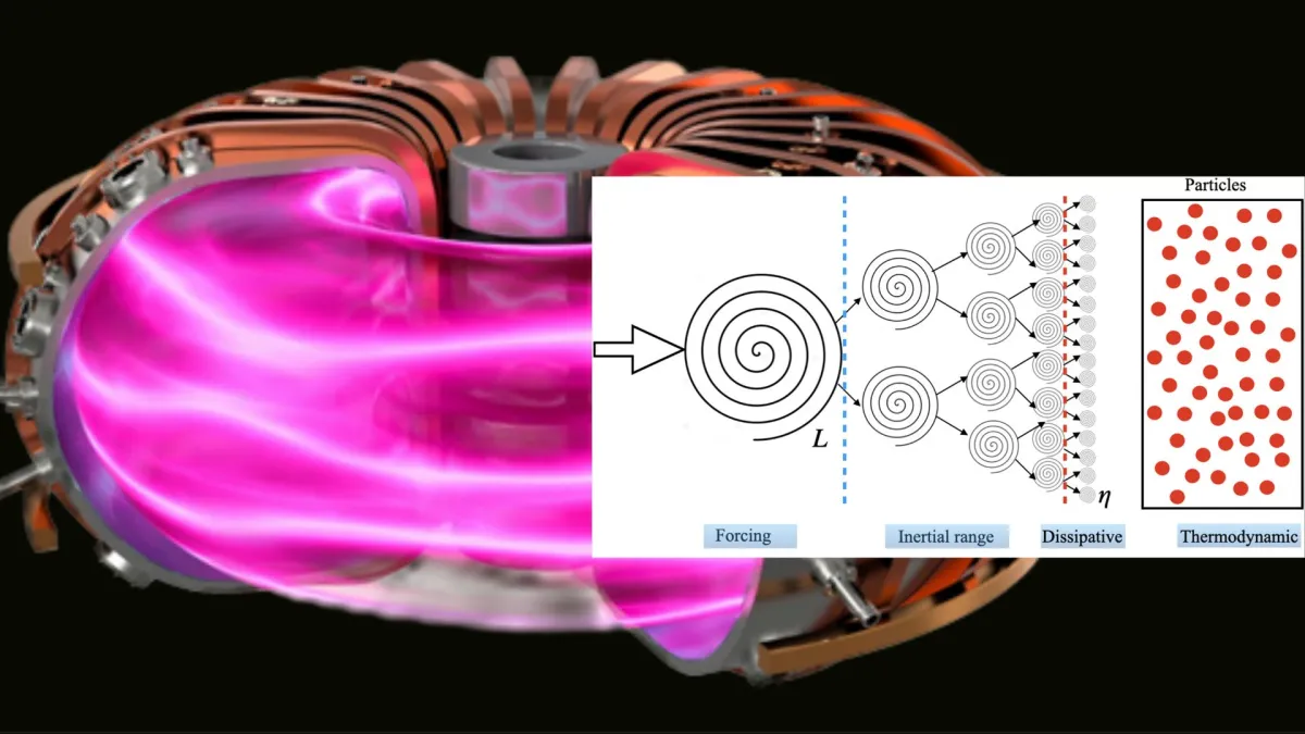 Scientists map the microscopic roots of chaos in dusty plasma using supercomputer simulations