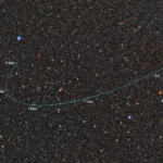 Possible New Dwarf Planet Identified Orbiting Beyond Pluto – ASHARQ AL-AWSAT English