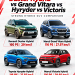 Renault Duster vs Maruti Grand Vitara vs Toyota Hyryder vs Maruti Victoris – Strong Hybrid Comparison (2026)