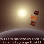 Scientists decode solar eruptions using Aditya-L1, Proba-3