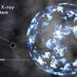 Indian scientists reveal hidden structure around a famous neutron star | MorungExpress