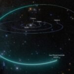Astronomers found a mysterious object beyond Neptune, and it could be a new dwarf planet