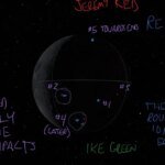NASA dumped over 800GB of Artemis II data online