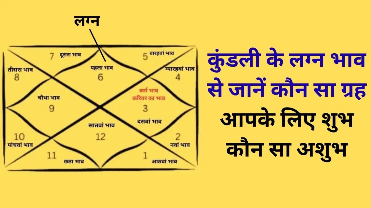 कुंडली के लग्न से पता करें कौन सा ग्रह देगा शुभ फल, कौन सा ग्रह है आपके लिए अशुभ?